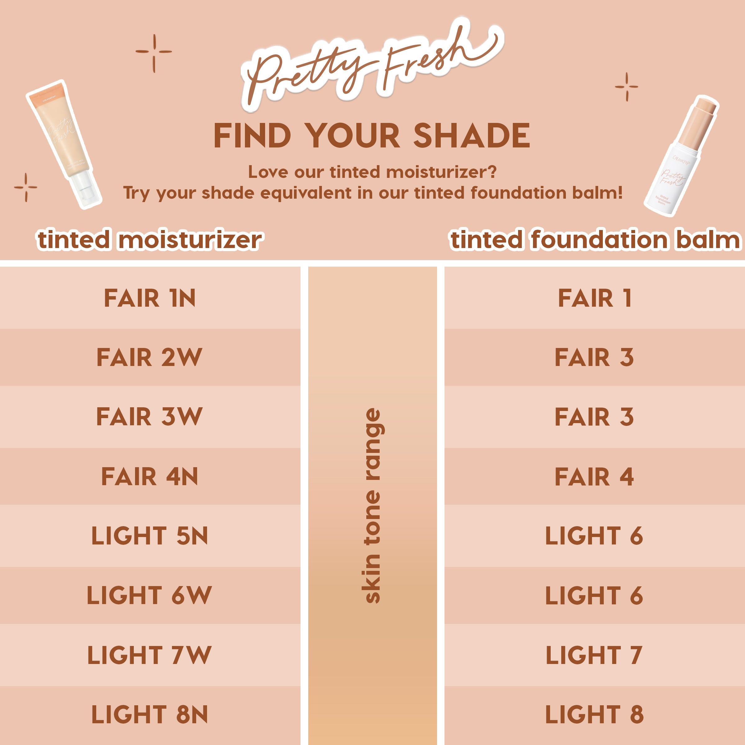 Complexion Bundle