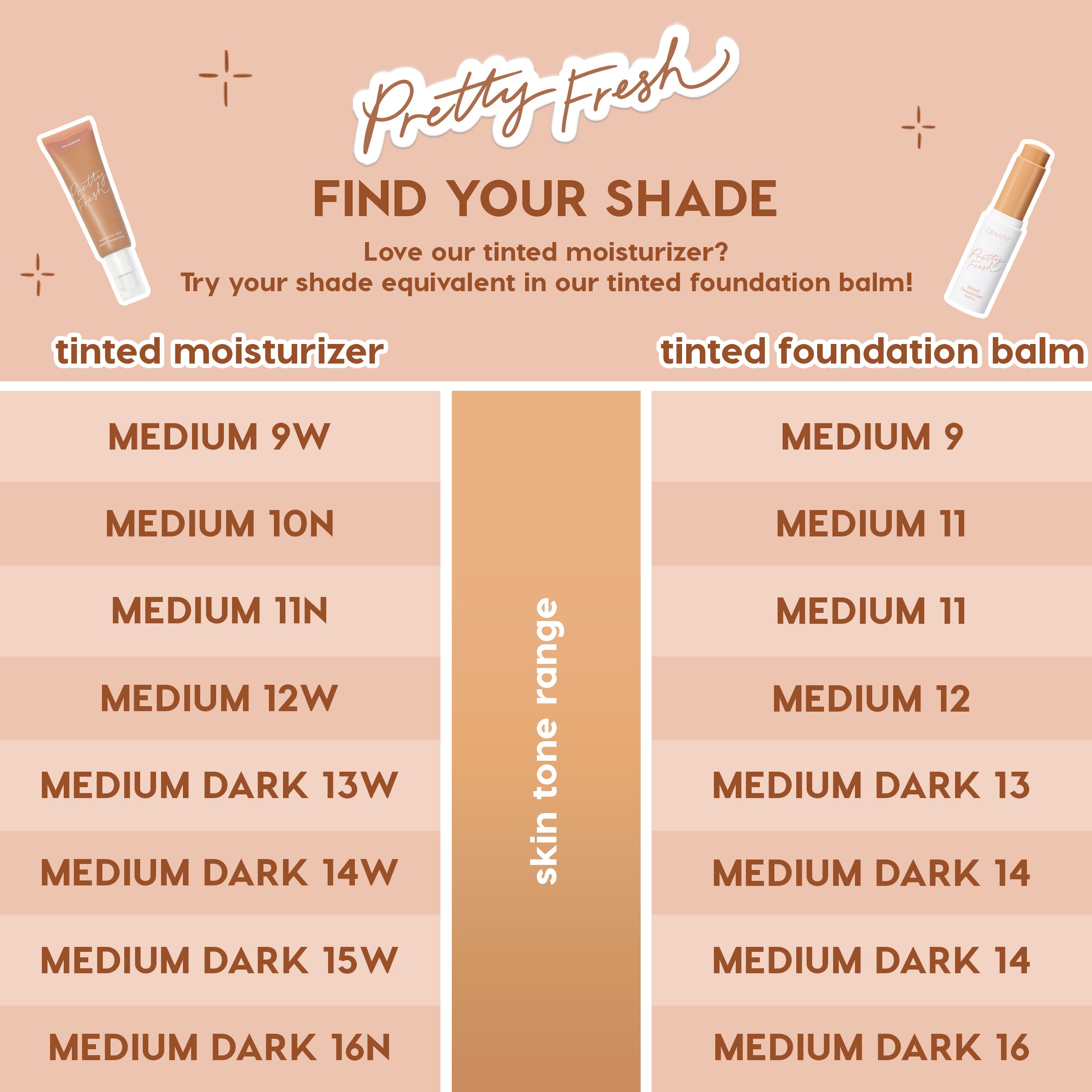 Complexion Bundle